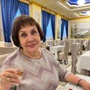 ���������� ������, ���� ������� �������, 65 ���, ������������ ��� ������, ����� � ���������