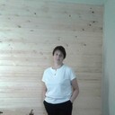 ���������� ����, ���� ������� ������, 57 ���, ������������ ��� ������, ����� � ���������, c�������� ���������