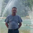 ���������� �����, ���� ������� ������, 54 ����, ������������ ��� ������, ���������