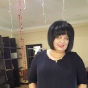 ���������� ���������, ���� ������� �����, 63 ����, ������������ ��� ������, ����� � ���������