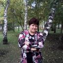  ,   , 64 ,   ,   , c 