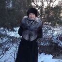 ���������� �������, ���� ������� ������, 61 ���, ������������ ��� c�������� ���������