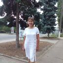 ���������� �������, ���� ������� ������, 64 ����, ������������ ��� ������, ����� � ���������, c�������� ���������, ���������