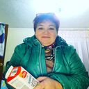 ���������� �����������, ���� ������� ������, 55 ���, ������������ ��� c�������� ���������