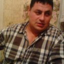 ���������� �������, ���� ������� Miska55, 44 ����, ������������ 