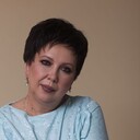 ���������� �����, ���� ������� �����, 54 ����, ������������ ��� c�������� ���������