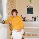  ,   Evdokiya, 65 ,   c 