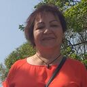 ���������� �����-���������, ���� ������� �������, 66 ���, ������������ ��� c�������� ���������