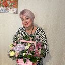 ���������� ������, ���� ������� ������, 58 ���, ������������ ��� ������, ����� � ���������