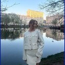 ���������� ������, ���� ������� �������, 28 ���, ������������ ��� ������, ����� � ���������