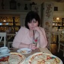 ���������� ������, ���� ������� Nelli, 57 ���, ������������ 