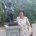 ���������� ��������������, ���� ������� ��������, 61 ���, ������������ ��� ������, ����� � ���������, c�������� ���������