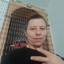 ���������� ������, ���� ������� Sergey, 45 ���, ������������ ��� ������, ����� � ���������