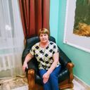 ���������� ������, ���� ������� ������, 61 ���, ������������ ��� ������, ����� � ���������