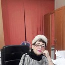 ���������� ���������, ���� ������� ������, 70 ���, ������������ ��� ������, ����� � ���������, c�������� ���������