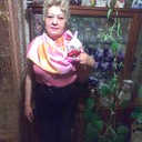  ,   , 64 ,     , c 
