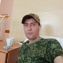 ���������� �������-���������, ���� ������� �������, 41 ���, ������������ ��� ����� � ���������, c�������� ���������