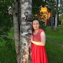 ���������� �������, ���� ������� Anzhela, 38 ���, ������������ ��� ������, ����� � ���������