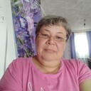 ���������� �������, ���� ������� �������, 47 ���, ������������ ��� ������, ����� � ���������, c�������� ���������