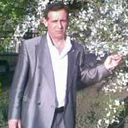 ���������� ������, ���� ������� ���� ������, 61 ���, ������������ ��� ������, ����� � ���������, c�������� ���������