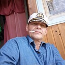 ���������� �����������, ���� ������� ������, 57 ���, ������������ ��� ������, ����� � ���������, ���������