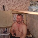 ���������� ������������, ���� ������� ����������, 53 ����, ������������ ��� ������, ����� � ���������