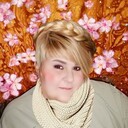 ���������� ������ ��������, ���� ������� �����, 28 ���, ������������ ��� ������, ����� � ���������, c�������� ���������, ���������