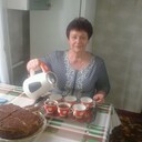  ,   , 68 ,   c , 