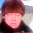 ���������� ��������, ���� ������� ��������, 66 ���, ������������ ��� ������, ����� � ���������, c�������� ���������