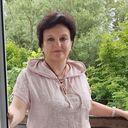 ���������� ���, ���� ������� �����, 55 ���, ������������ ��� ������, ����� � ���������, c�������� ���������, ���������