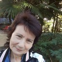 ���������� ���������, ���� ������� ������, 65 ���, ������������ ��� ������, ����� � ���������, c�������� ���������