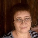 ���������� ������������, ���� ������� ������, 61 ���, ������������ 