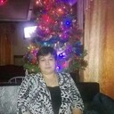  ,   Bonu Milaya, 49 ,   c 