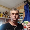 ���������� ��������, ���� ������� �������, 53 ����, ������������ ��� ������, ����� � ���������, c�������� ���������