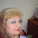 ���������� ������ ��������, ���� ������� ����, 54 ����, ������������ ��� ������, ����� � ���������, c�������� ���������