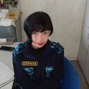 ���������� �����������, ���� ������� �����, 50 ���, ������������ ��� ����� � ���������, c�������� ���������