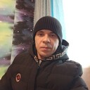  ,   Dikryx, 37 ,   c 