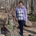 ���������� ����, ���� ������� �������, 55 ���, ������������ ��� ����� � ���������, c�������� ���������