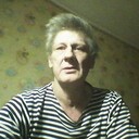 ���������� ���, ���� ������� ������, 60 ���, ������������ ��� ������, ���������