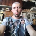 ���������� ������, ���� ������� ������, 42 ����, ������������ ��� ������, ����� � ���������, c�������� ���������