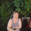 ���������� ��������, ���� ������� �����, 53 ����, ������������ ��� ����� � ���������, c�������� ���������