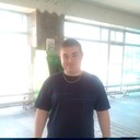 ���������� ����, ���� ������� ����, 29 ���, ������������ ��� ������, ����� � ���������, c�������� ���������