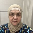 ���������� ������, ���� ������� ��������, 61 ���, ������������ ��� ����� � ���������, c�������� ���������, ���������