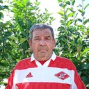 ���������� ����������, ���� ������� ��������, 71 ���, ������������ ��� c�������� ���������