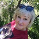 ���������� ���������, ���� ������� Nelli, 53 ����, ������������ ��� ������, ����� � ���������, c�������� ���������, ���������