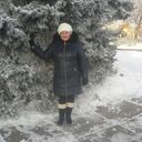 ���������� ������� ���, ���� ������� �������, 68 ���, ������������ ��� ����� � ���������, c�������� ���������, ���������