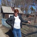 ���������� ������������, ���� ������� ������, 66 ���, ������������ ��� ������, ����� � ���������