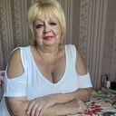 ���������� ������, ���� ������� ���������, 65 ���, ������������ ��� ������, ����� � ���������