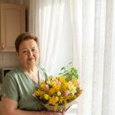 ���������� ���������, ���� ������� ��������, 69 ���, ������������ ��� ����� � ���������, c�������� ���������, ���������