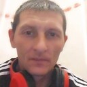 ���������� ����������, ���� ������� ����, 41 ���, ������������ ��� ������, ����� � ���������, c�������� ���������